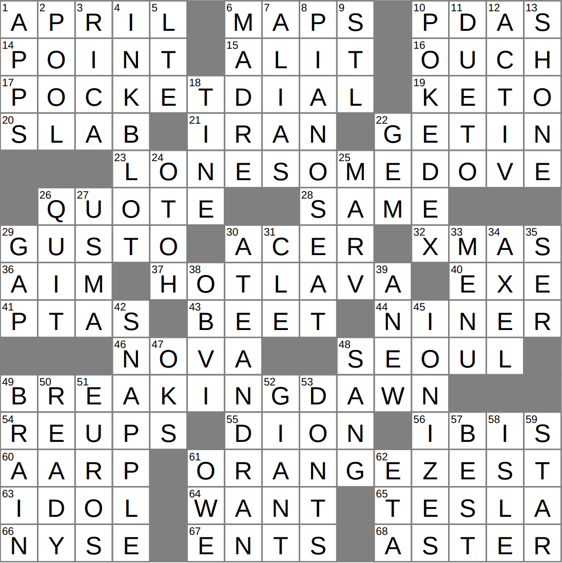 LAXCrossword Answers To The Los Angeles Times Crossword