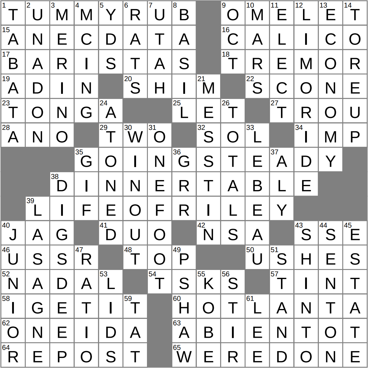 LAXCrossword Answers To The Los Angeles Times Crossword