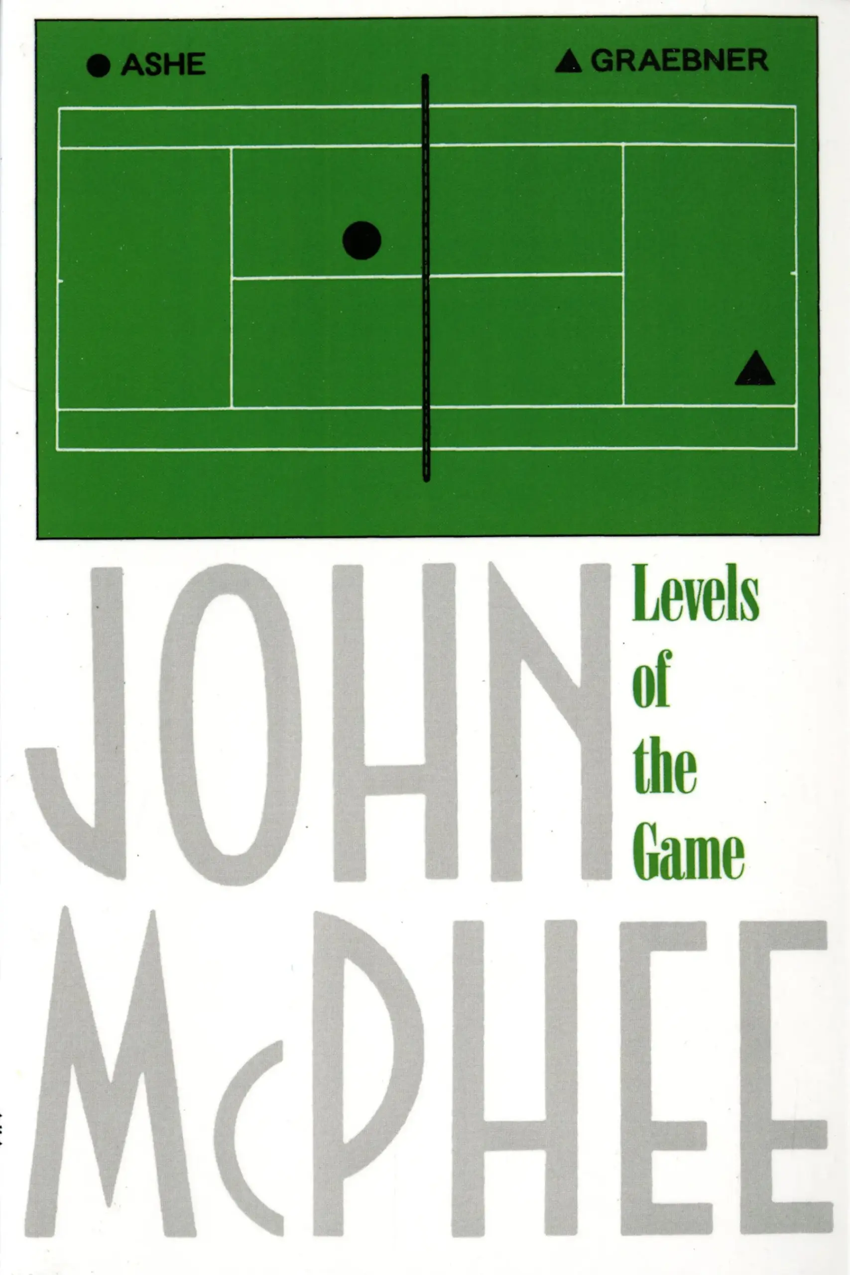 Levels Of The Game