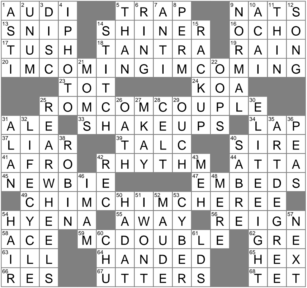 Like A Stick Crossword Clue Archives LAXCrossword