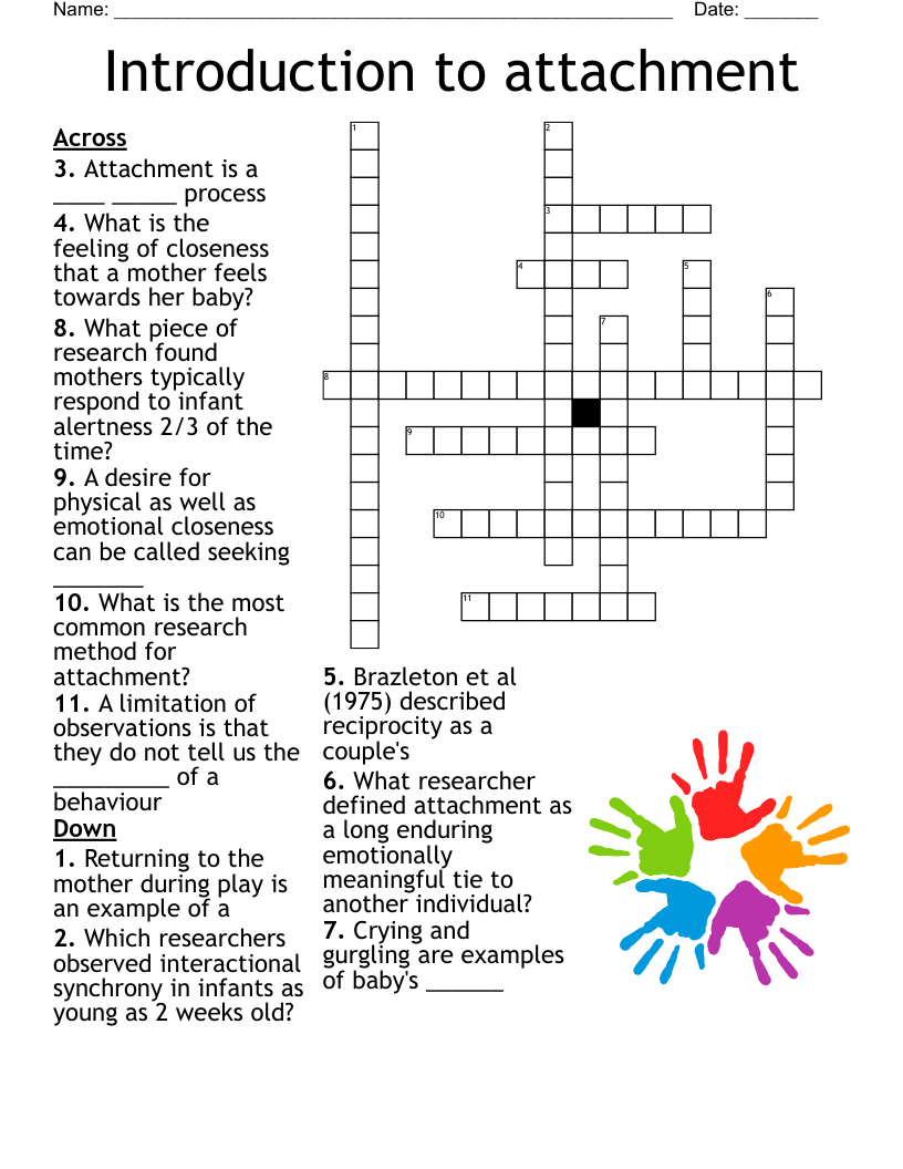 Literature Searches And Reviews Crossword WordMint