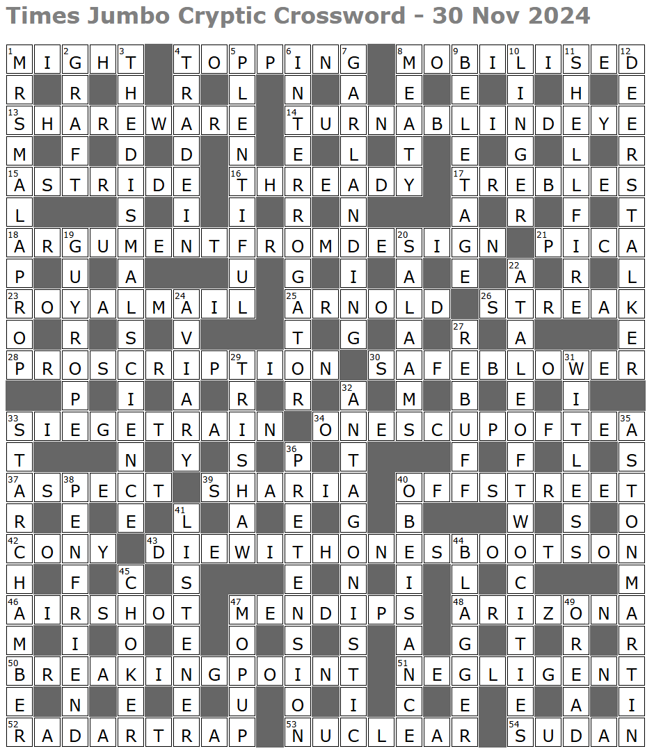 Lucian Poll s Web Ramblings Mind twisting Horror Is It I Have Just The Thing Also Crosswords 