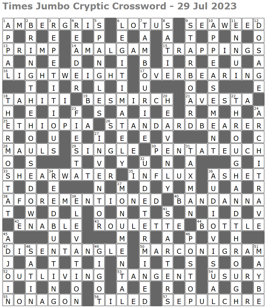 Lucian Poll s Web Ramblings Page 9 Mind twisting Horror Is It I Have Just The Thing Also Crosswords 
