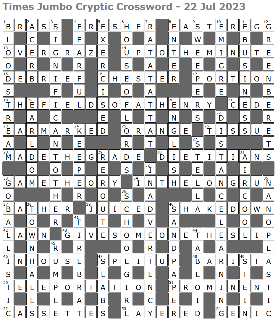 Lucian Poll s Web Ramblings Page 9 Mind twisting Horror Is It I Have Just The Thing Also Crosswords 