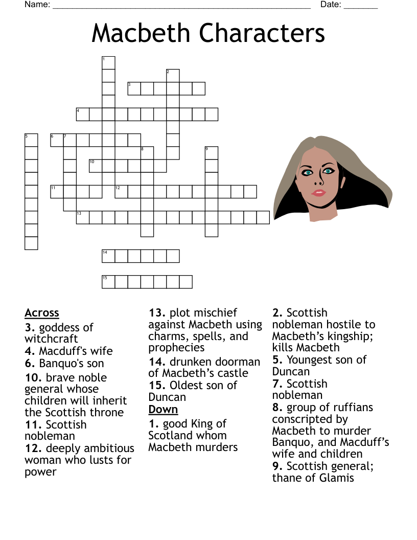 Macbeth Characters Crossword WordMint