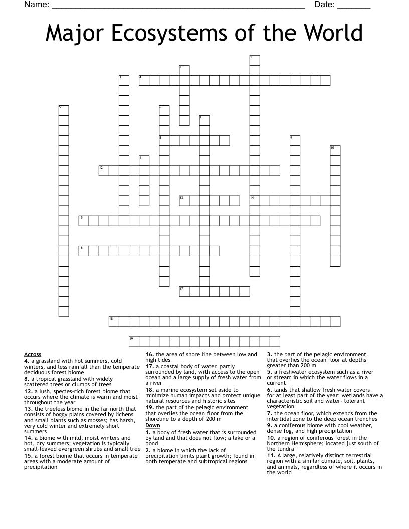 Major Ecosystems Of The World Crossword WordMint