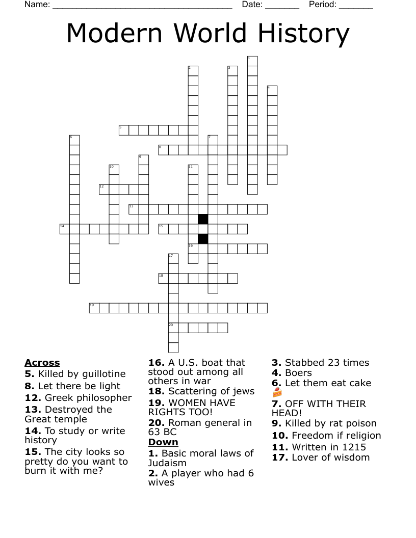 Modern World History Crossword WordMint Modern World History Crossword WordMint