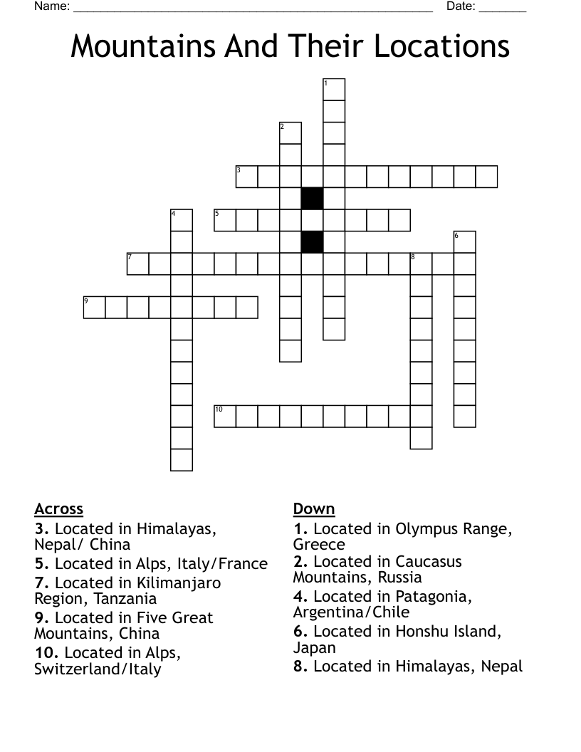 Mountains And Their Locations Crossword WordMint