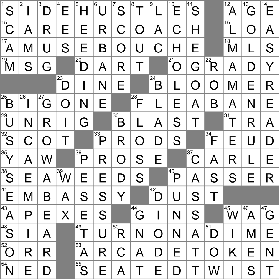 Much feared Natural Disaster Crossword Clue Archives LAXCrossword