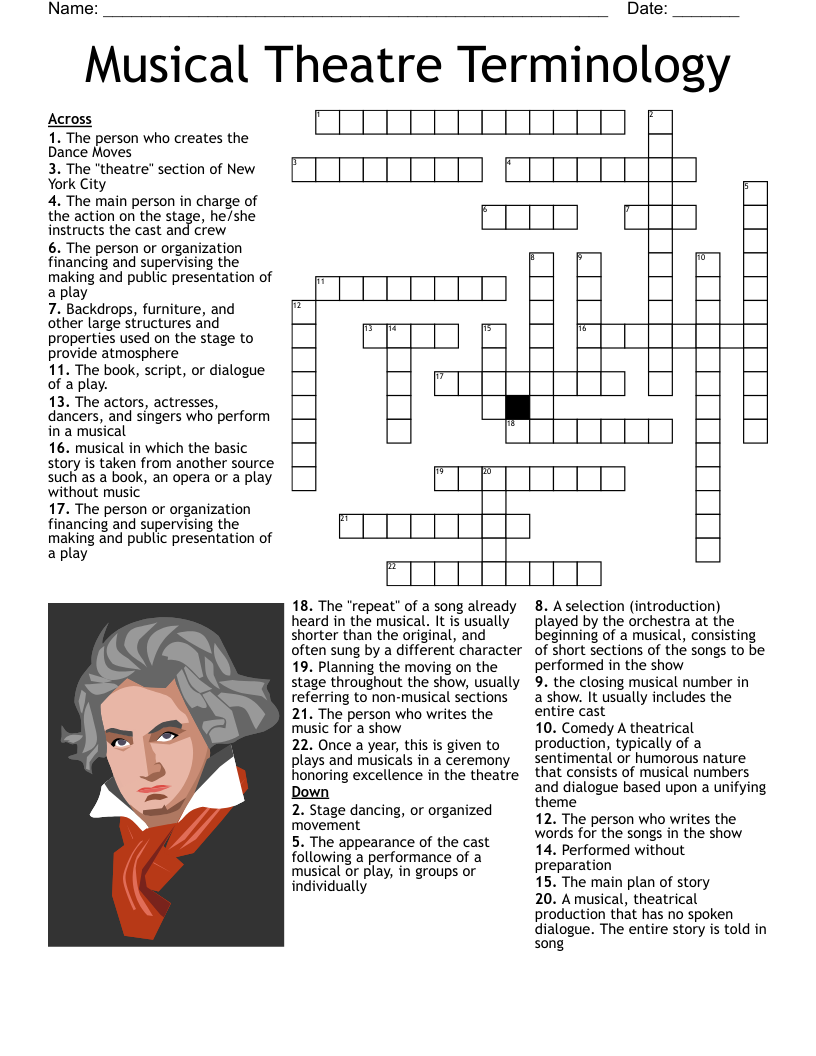 Musical Theatre Terminology Crossword WordMint