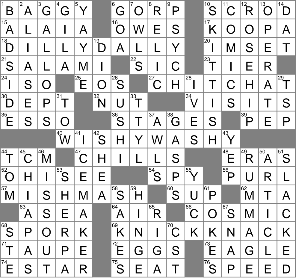New England Fish Crossword Clue Archives LAXCrossword
