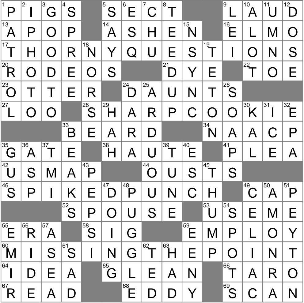 No Walk In The Park Crossword Clue Archives LAXCrossword