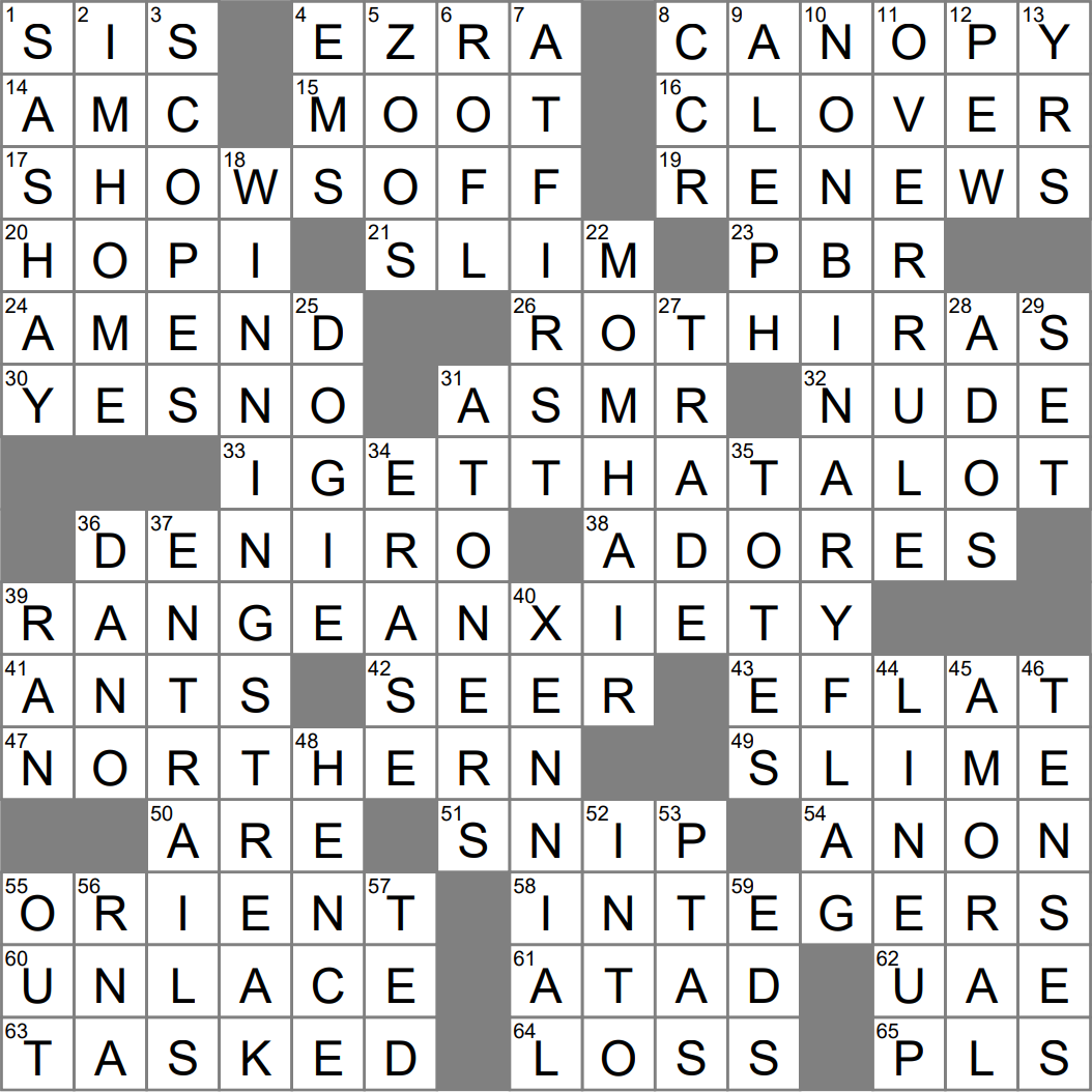 Note Of Recognition Crossword Clue Archives LAXCrossword