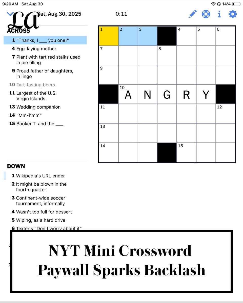 NYT Just Moved Its Popular Mini Crossword Behind A Paywall without Warning and Fans Aren t Happy Many Say They ll Ditch The App For Free Alternatives Read The Full Story Https t co b9BEgCu89C