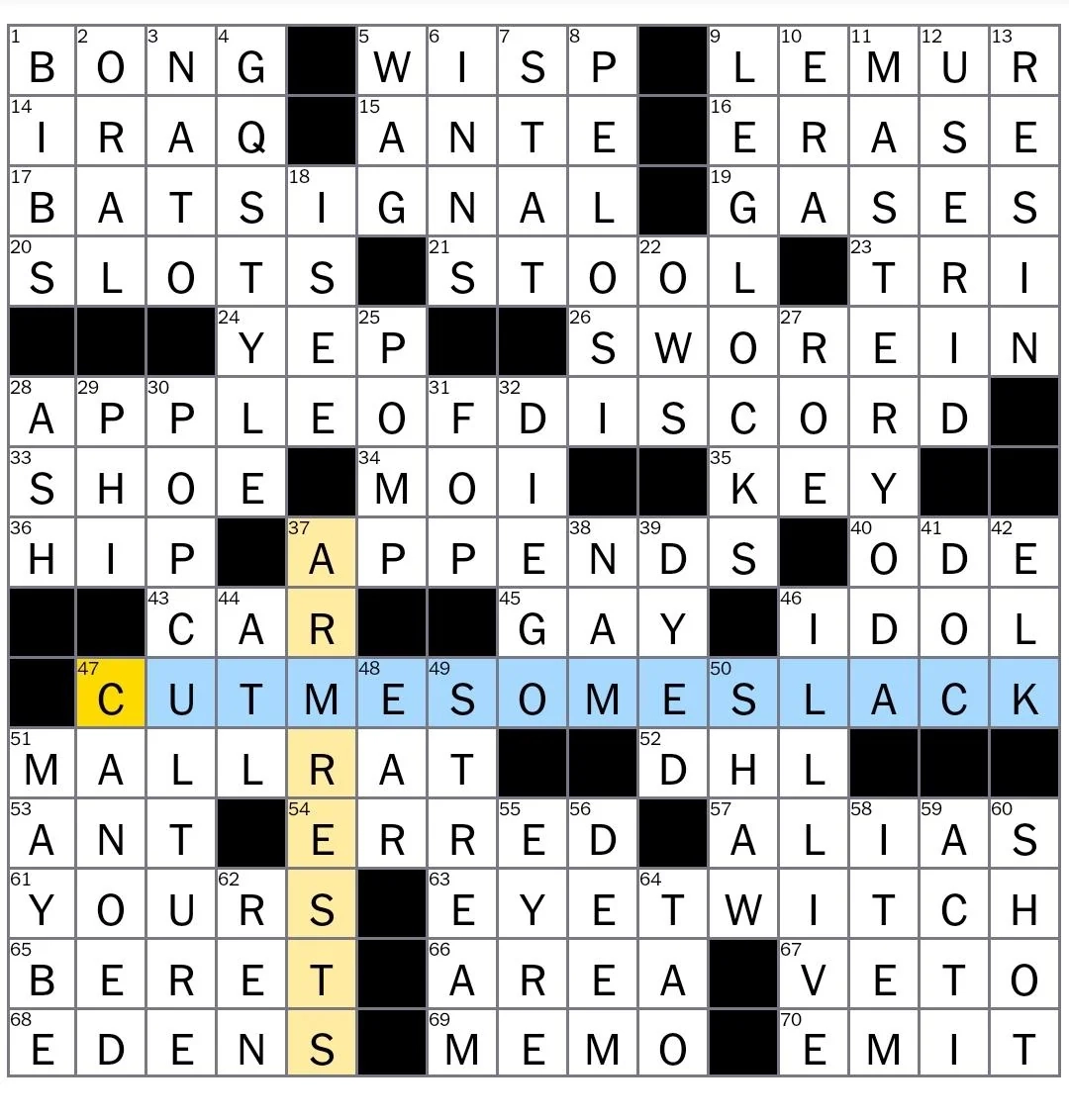 NYT Monday 04 06 2026 Discussion R crossword