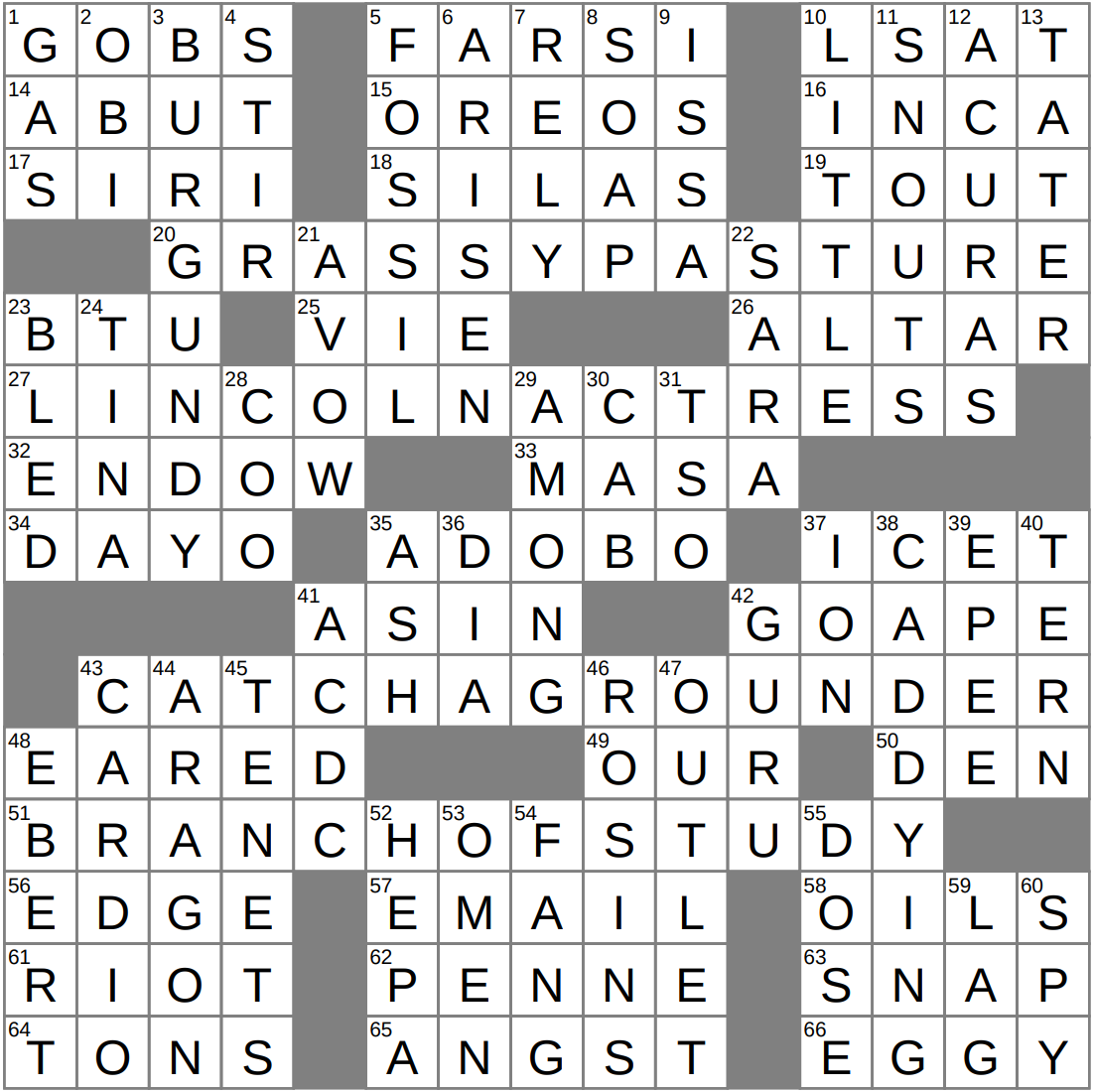 Old Kingdom Of Spain Crossword Clue Archives LAXCrossword