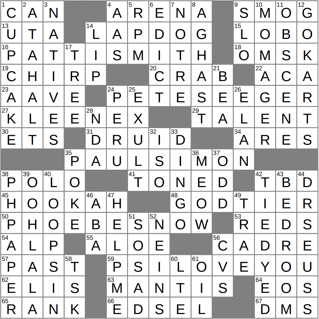 On An Elite Level Informally Crossword Clue Archives LAXCrossword