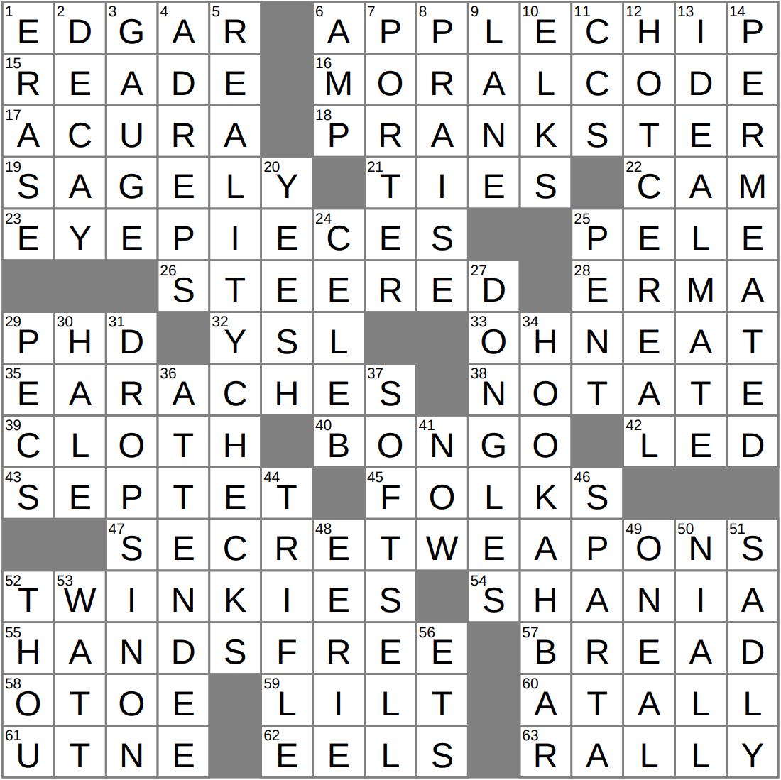 One Who Really Gets People Crossword Clue Archives LAXCrossword