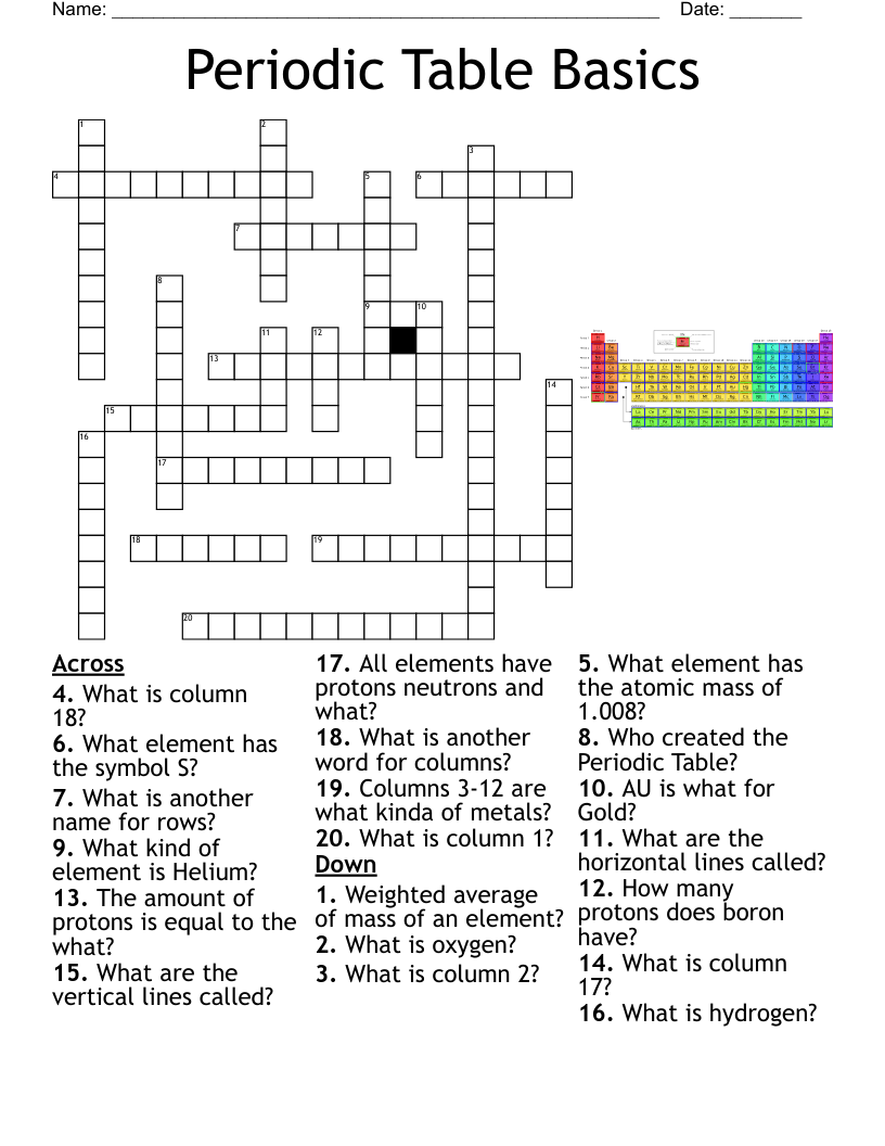 Periodic Table Basics Crossword WordMint