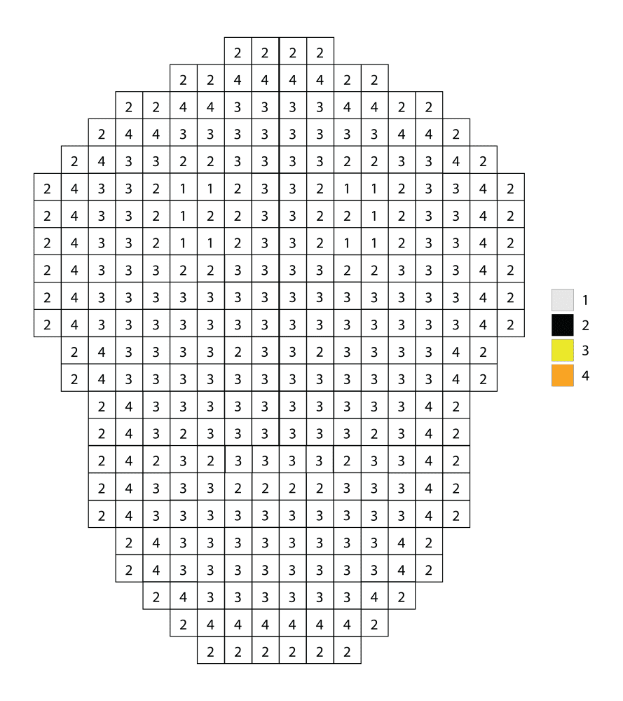 Pixel Skull Emoji Color By Number Coloring Page Free Printable