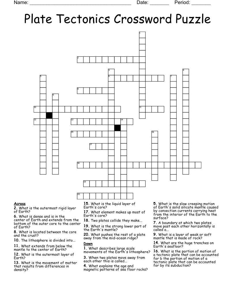 Plate Tectonics Crossword Puzzle WordMint