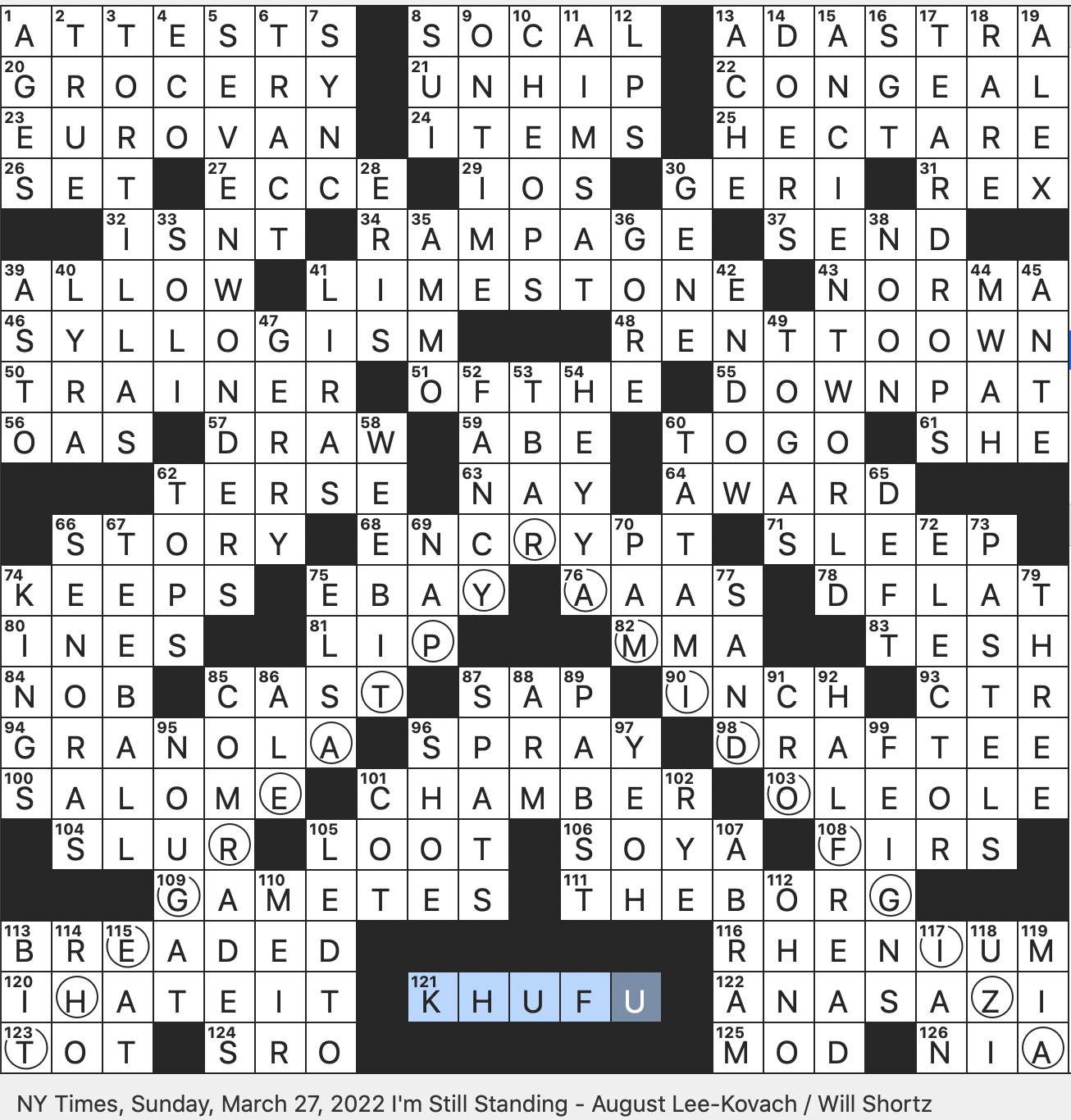 Rex Parker Does The NYT Crossword Puzzle 1990s 2000s Volkswagen Seven seater SUN 3 27 22 Bellini Opera That Takes Place In Gaul High arcing Shots In Basketball Lingo One act Oscar Wilde Play Most Massive Dwarf Planet In The Solar System 