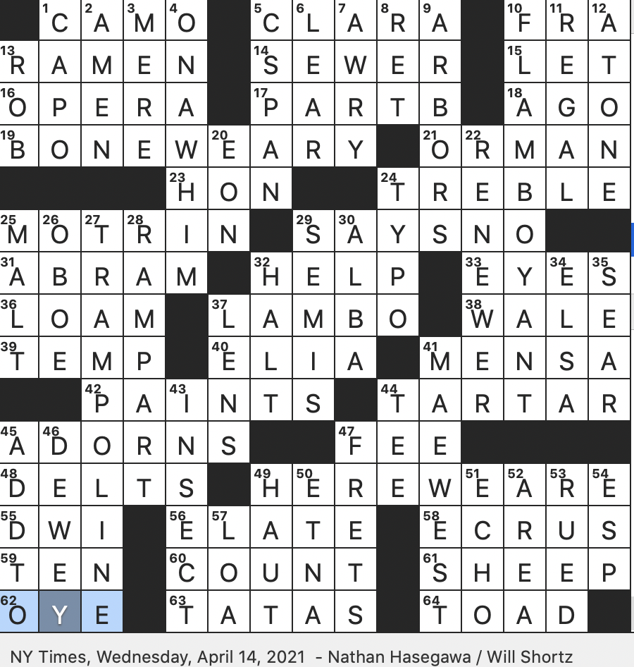 Rex Parker Does The NYT Crossword Puzzle Ally In Super Mario Games WED 4 14 21 One named Rapper With The 2015 1 Album The Album About Nothing Expensive Italian Car Informally 