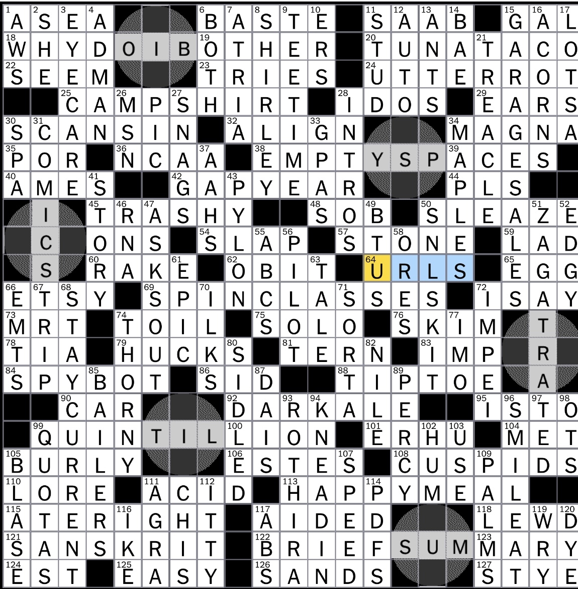 Rex Parker Does The NYT Crossword Puzzle Animal In The Premier League Logo SUN 4 6 25 Bit Of Curling Equipment Tiles kids Building Toy Language From Which We Get cashmere 