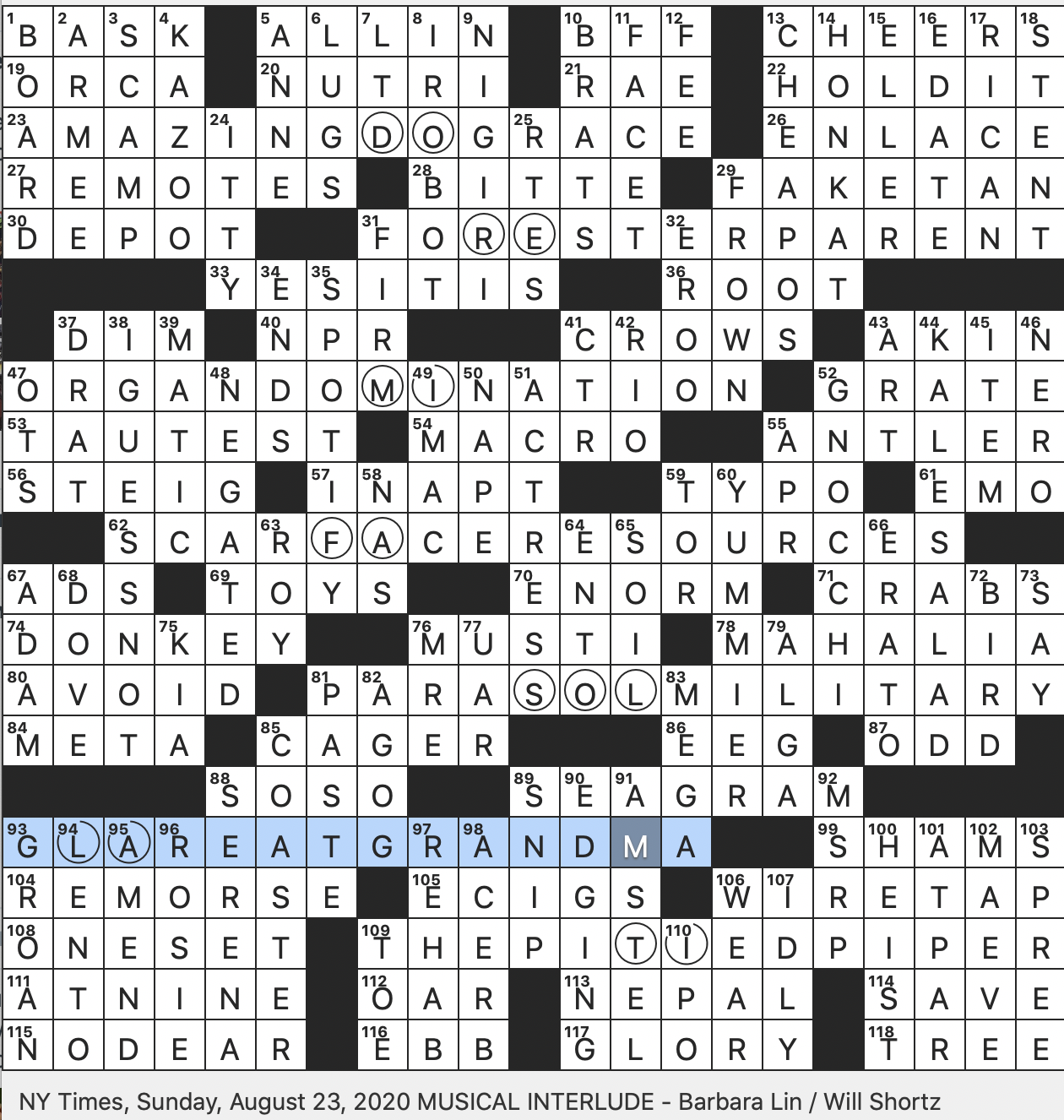 Rex Parker Does The NYT Crossword Puzzle Ball Of Vinegared Rice Topped With Raw Fish SUN 8 23 20 Basketball Player In Old Slang Party Symbol Since 1870 Lyre Player