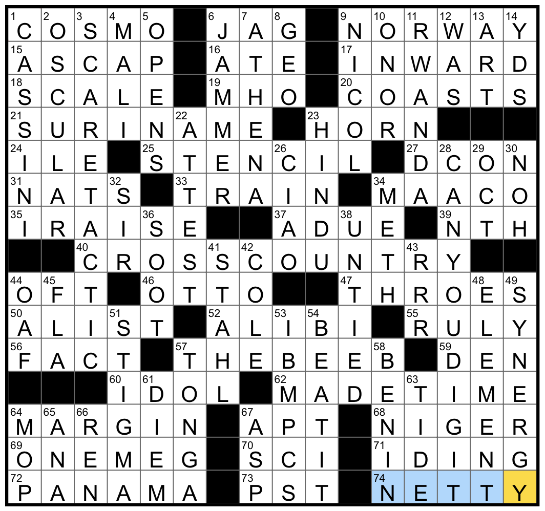 Rex Parker Does The NYT Crossword Puzzle Bygone Chevrolet Division THU 8 26 21 Capisce In 70s Slang Jargony Rationale For Business Merger First Space Probe To Enter Saturn s Orbit