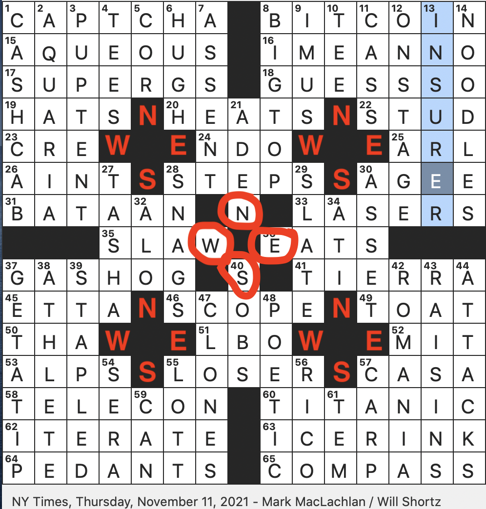 Rex Parker Does The NYT Crossword Puzzle Cartwheels And Such THU 11 11 21 Holding In A Cryptocurrency Wallet Bygone Game Show With A Mobile Set Onetime Radio Host Don 
