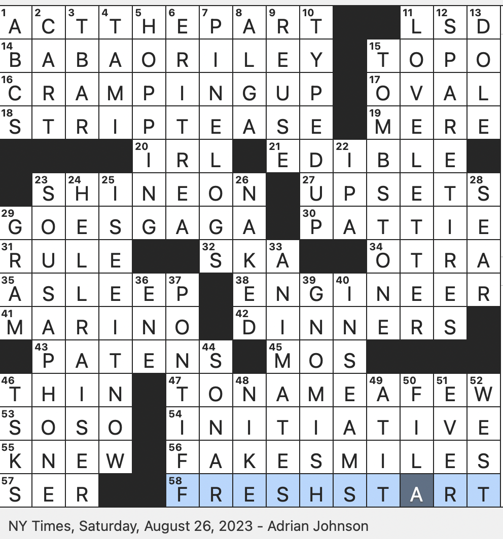 Rex Parker Does The NYT Crossword Puzzle Ceremonial Plates For The Eucharist SAT 8 26 23 Not Online To A Texter Model Boyd Of London s Swinging Sixties Era Deceive So