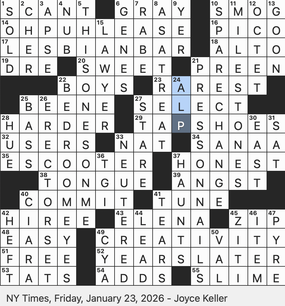 Rex Parker Does The NYT Crossword Puzzle Classic Toy For Budding Engineers FRI 1 23 26 A Little Possessive Perhaps Commercial Preceder Of Geo Micromobility Option How To Look