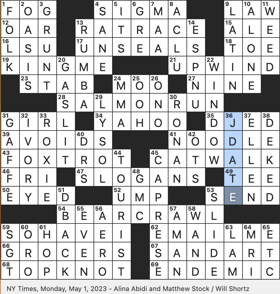 Rex Parker Does The NYT Crossword Puzzle Core building Exercise That Starts On All Fours MON 5 1 23 Psychologically Manipulated In A Way Matchmaking Site With A Willing To Convert Profile