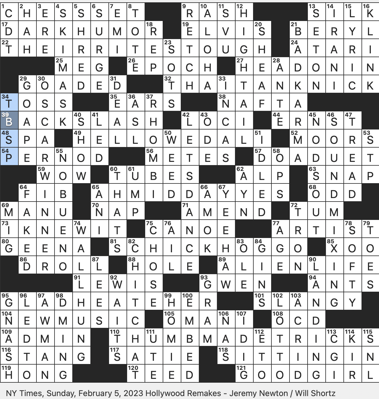 Rex Parker Does The NYT Crossword Puzzle English Football Powerhouse To Fans SUN 2 5 23 Crime Show Spinoff To Fans Anise flavored Liqueur Acclaimed Rock and roll Biopic Of 2022 Historic