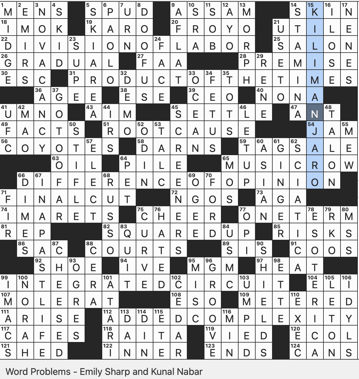 Rex Parker Does The NYT Crossword Puzzle English Translation Of The Irish aig an SUN 1 19 25 Pok mon With A Catlike Appearance Boondi yogurt Dish With Dried Chickpea Flour 