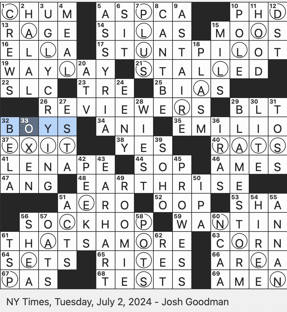 Rex Parker Does The NYT Crossword Puzzle Estefan With A Presidential Medal Of Freedom TUE 7 2 24 Flurry Of Finger pointing Natural Phenomenon First Witnessed In 1968 Unleashing Emotion In