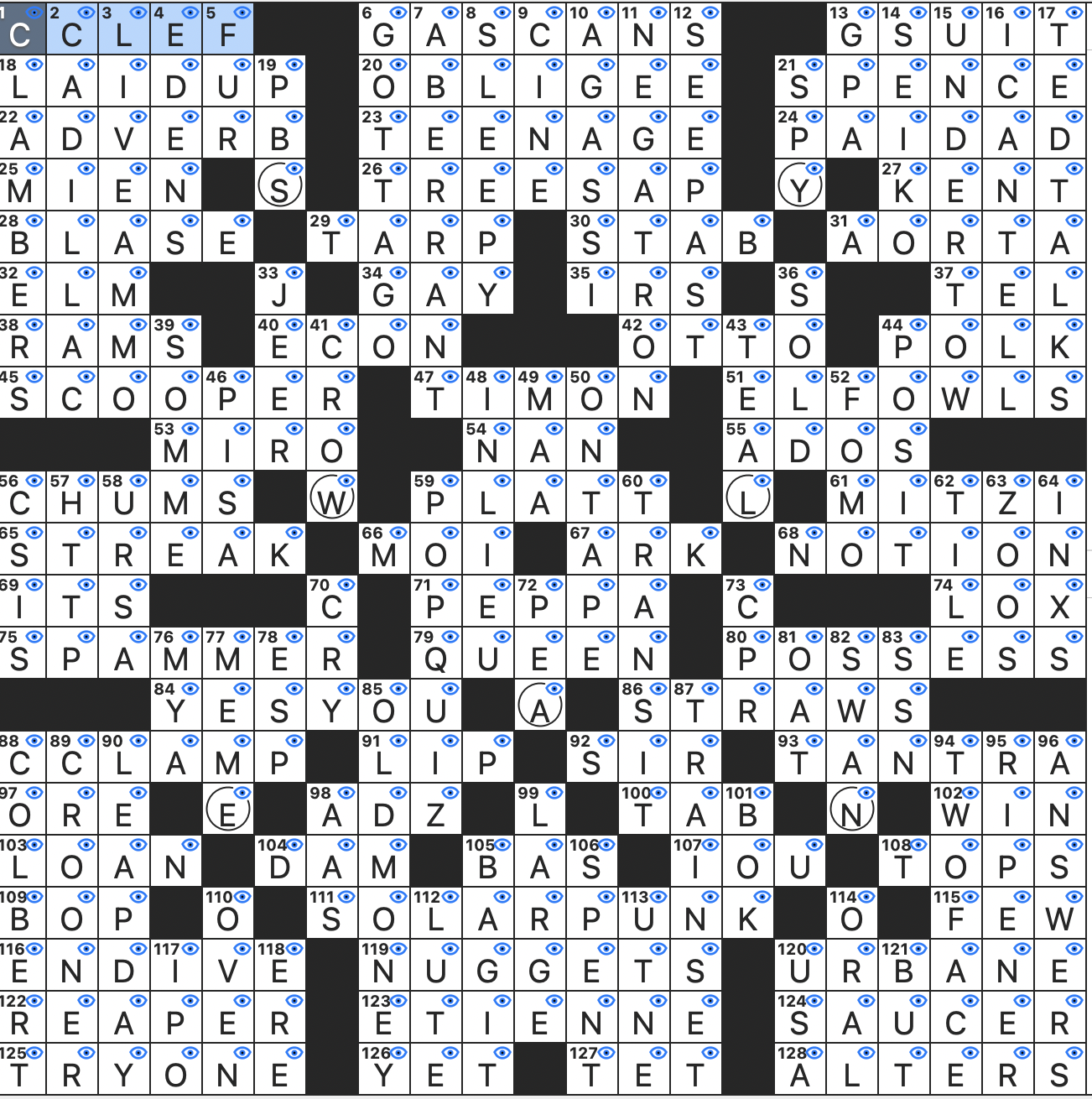 Rex Parker Does The NYT Crossword Puzzle Former Name Of The Electron SUN 4 21 24 Title Pig Of Kids TV Creditor In Legalese Speeches With An 18 minute Limit 