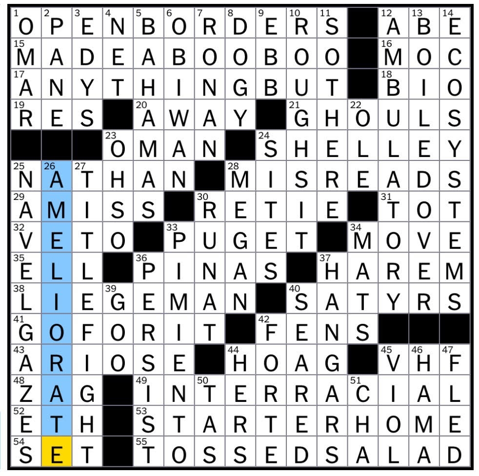 Rex Parker Does The NYT Crossword Puzzle Half A Ten spot FRI 1 27 17 Loafer Alternative Romance Novelist Tami Bradley With Many Medals Brand With The Flavor French Silk 