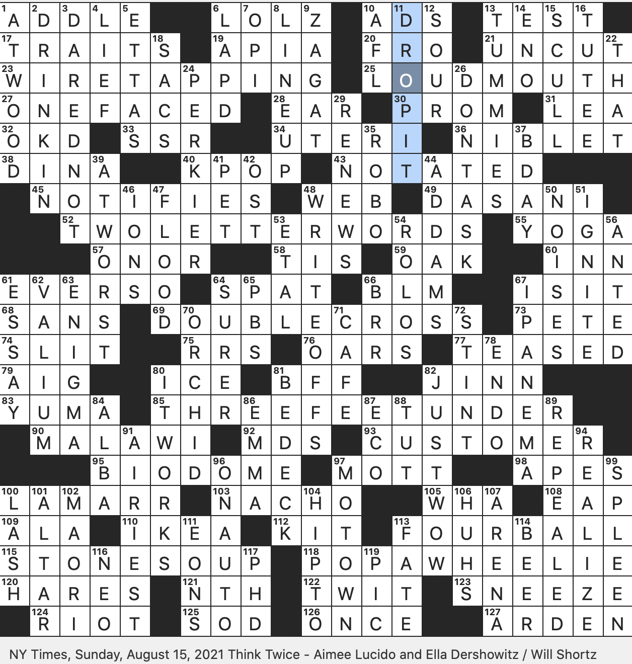 Rex Parker Does The NYT Crossword Puzzle High quality Cannabis In Slang SUN 8 15 21 Racial Justice Movement Since 2013 In Brief Nonwriting Credentials For Conan Doyle And Chekhov Informally Rex Parker Does The NYT Crossword Puzzle High quality Cannabis In Slang SUN 8 15 21 Racial Justice Movement Since 2013 In Brief Nonwriting Credentials For Conan Doyle And Chekhov Informally