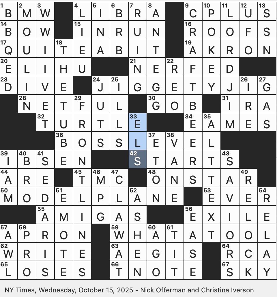 Rex Parker Does The NYT Crossword Puzzle Hobbled In Gamer Slang WED 10 15 25 Llama s Head Tidbit Popular In Thai Cuisine Lead up To A Ski Jump Like Some
