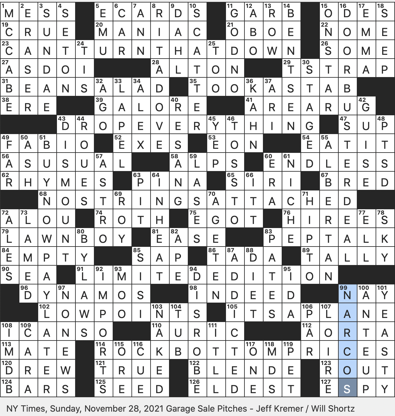 Rex Parker Does The NYT Crossword Puzzle Horror Director Aster SUN 11 28 21 Model Featured On Many Romance Novel Covers Banh Mi Toppings Name For Zinc Sulfide That Is
