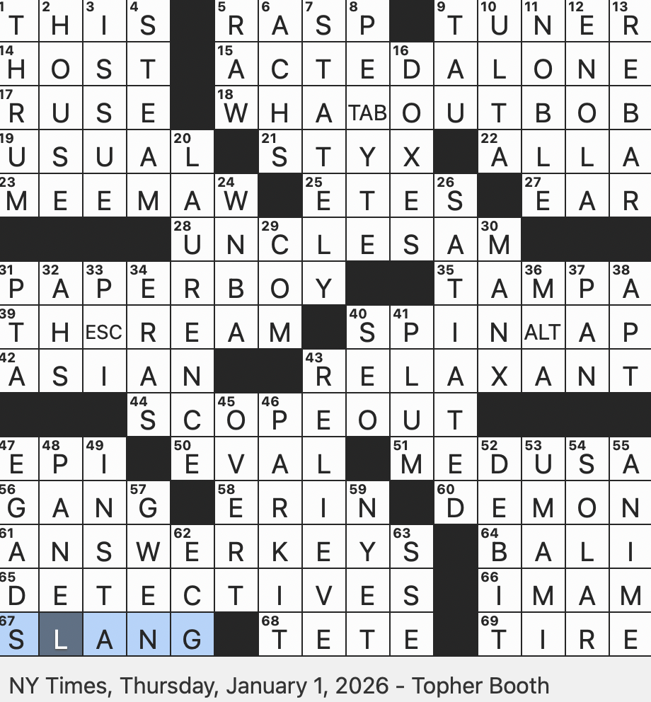 Rex Parker Does The NYT Crossword Puzzle Idly Pluck As A Banjo THU 1 1 26 Mob Psycho 100 Genre Charon s Domain Initialism For An Online Advertiser Some Bavarian