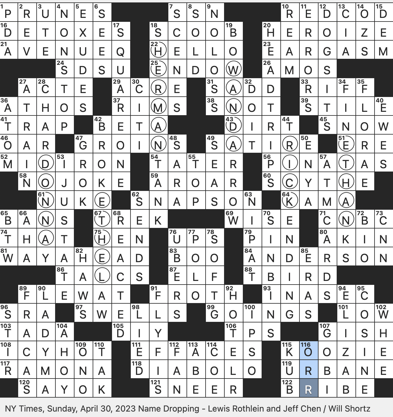 Rex Parker Does The NYT Crossword Puzzle Insulating Sleeve For A Beverage SUN 4 30 23 2020 Film Starring A Cartoon Dog One Of Cinq In Tartuffe Curved Edges Formed