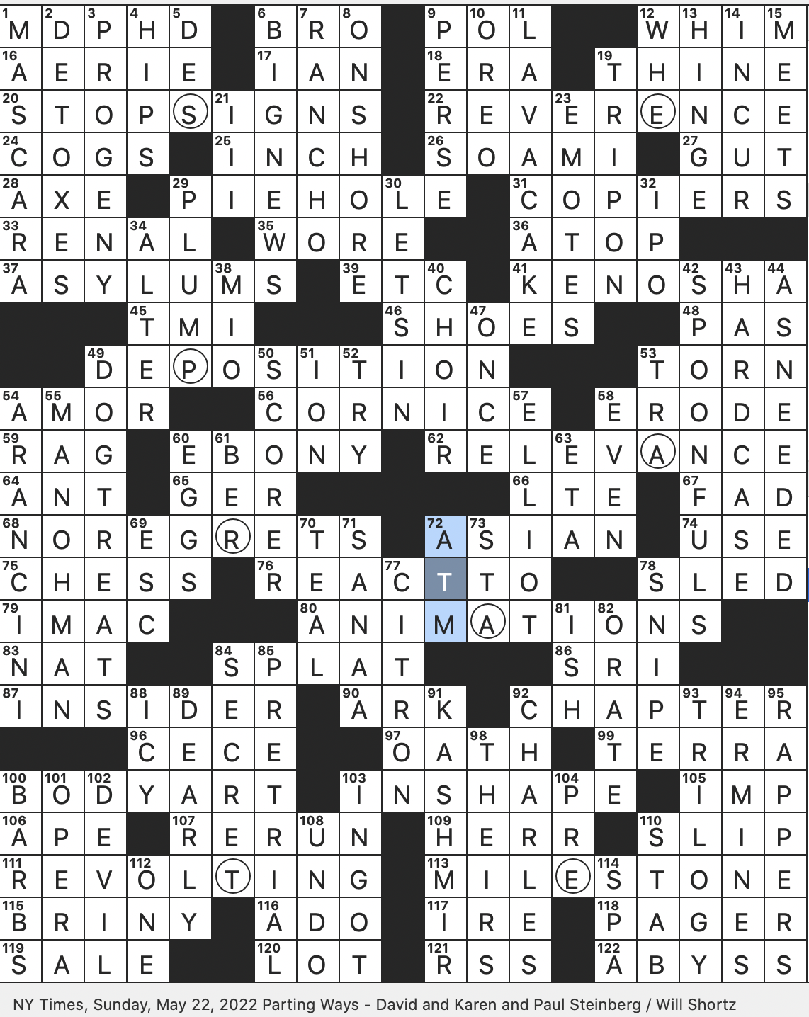 Rex Parker Does The NYT Crossword Puzzle Italian Rice Balls SUN 5 22 22 Snack Item That s Partly Foreordained Love Pet Shop Boys Dance Hit Of 2009 Publication With
