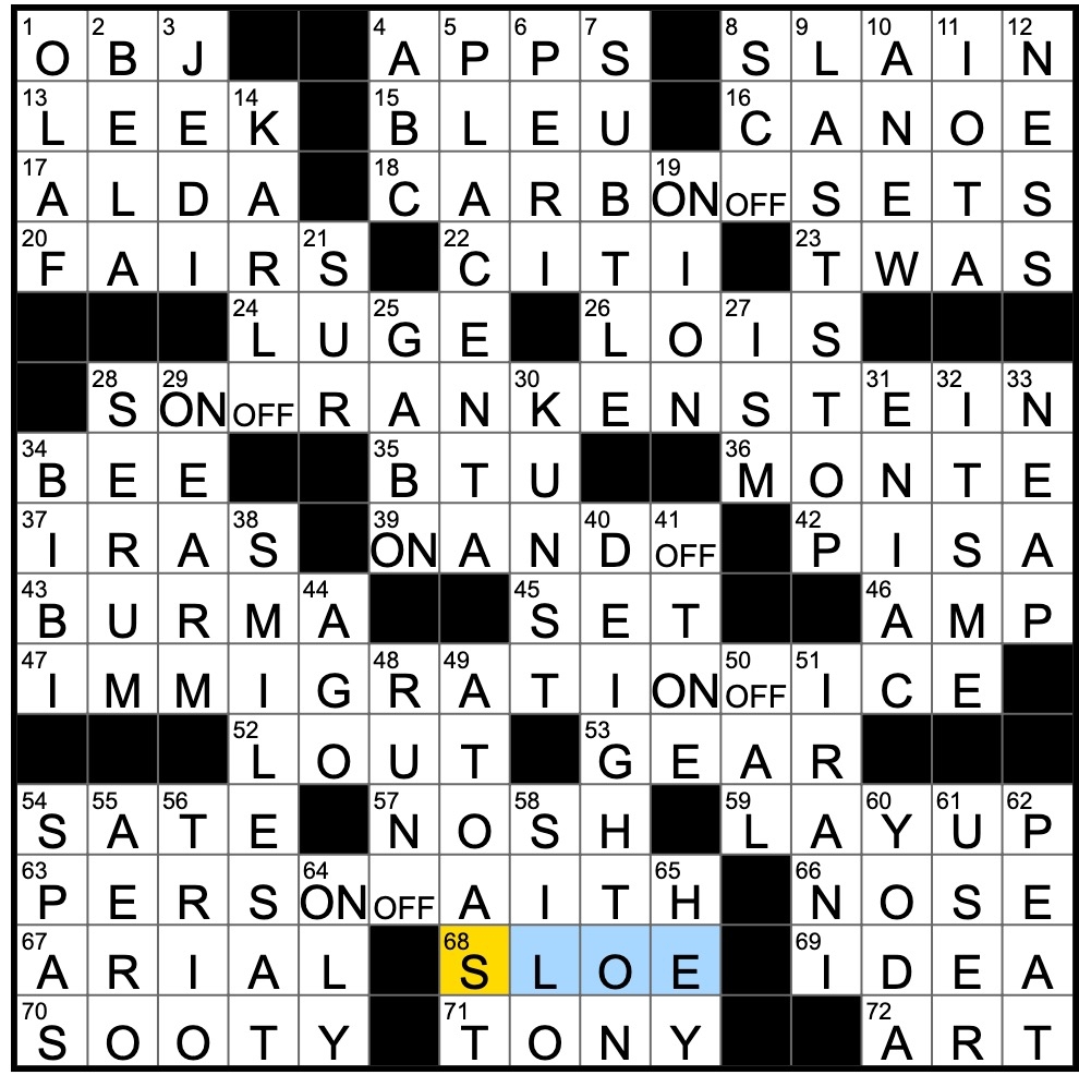 Rex Parker Does The NYT Crossword Puzzle Kind Of Push up THU 5 2 19 Soil Additive One End Of An Umbilical Cord Lifesaving Supply
