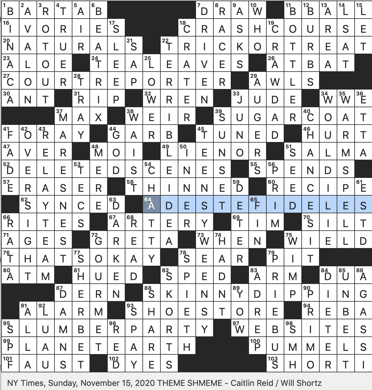 Rex Parker Does The NYT Crossword Puzzle Mail Lady On Pee wee s Playhouse SUN 11 15 20 1989 Tom Hanks Black Comedy Keto Adherent E g Republican Politico Reince Small Bird