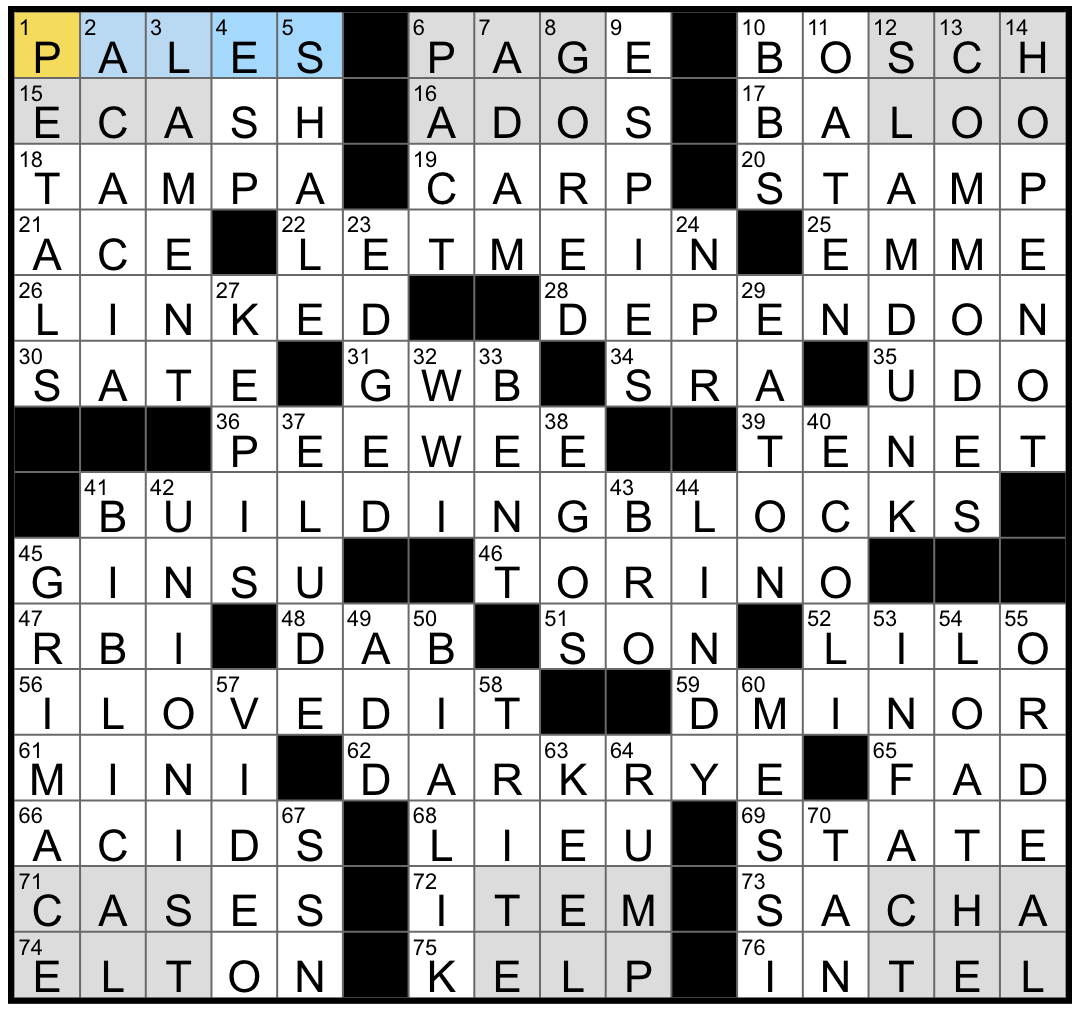Rex Parker Does The NYT Crossword Puzzle March 2021