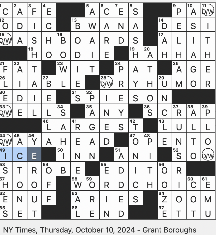 Rex Parker Does The NYT Crossword Puzzle Melancholy Musketeer THU 10 10 24 Like Many Keats Works Swahili Honorific Indian Honorific Lou Grant s Wife On The Mary Tyler Moore Rex Parker Does The NYT Crossword Puzzle Melancholy Musketeer THU 10 10 24 Like Many Keats Works Swahili Honorific Indian Honorific Lou Grant s Wife On The Mary Tyler Moore