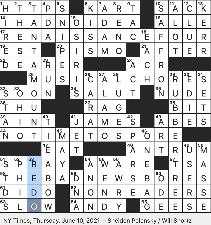 Rex Parker Does The NYT Crossword Puzzle Model Miranda THU 6 10 21 Biological Cavity Most Expensive Spice In The World By Weight Professor Moriarty s First Name Legendary Queen Once Depicted On Tunisian Currency